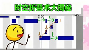 【中配】凯里深入探索时空穿越之旅 - carykh
