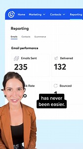 10K reactions · 748 shares | Let AI simplify more of your marketing. | Constant Contact | Facebook