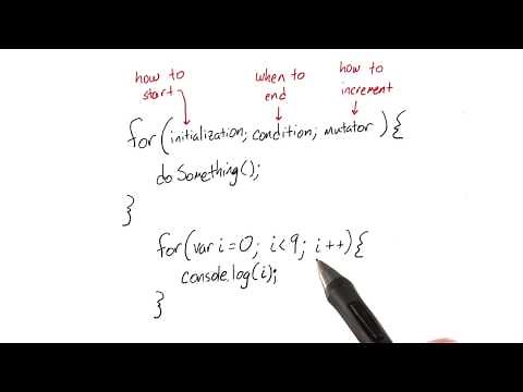 For Loops Quiz - JavaScript Basics