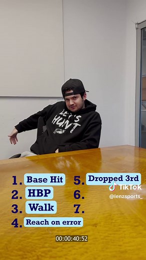 7 Ways to Reach First Base in Baseball