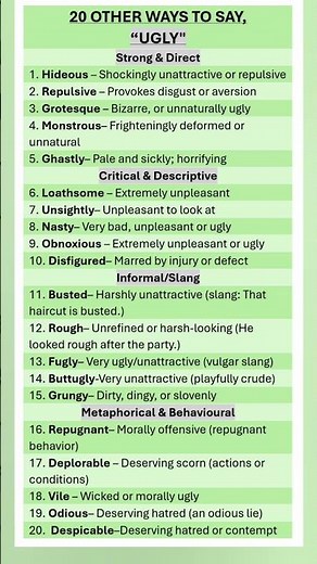20 other ways to say, "Ugly". English Vocabulary. English Speaking. Learn English. IELTs Preparation