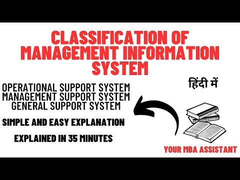 Classification/Type Of Management Information System (MIS), Decision support, Process control etc.