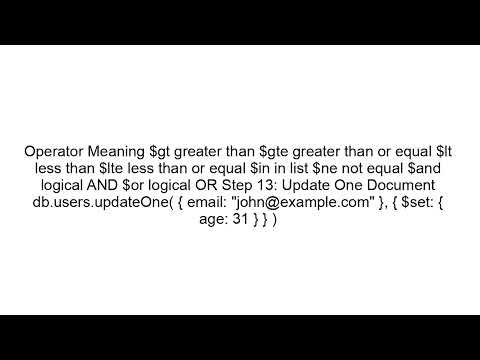 MongoDB Guide for Beginners | Complete NoSQL Database Tutorial