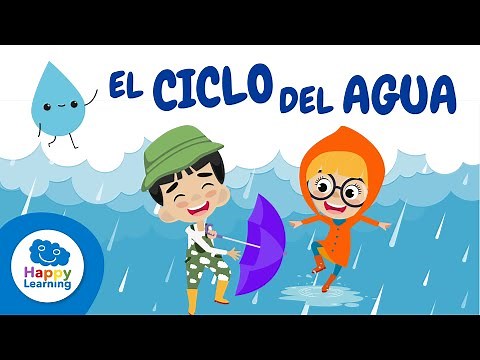 EL CICLO DEL AGUA | DATOS CURIOSOS PARA NIÑOS | Happy Learning 💧🌧️🌊