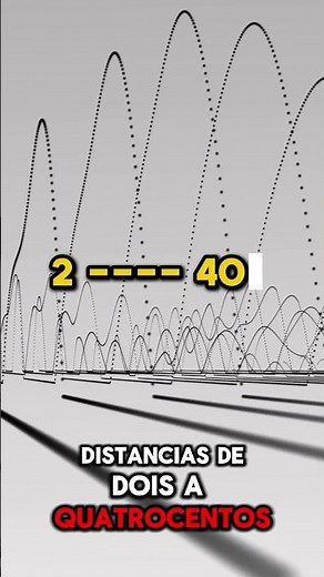 Como funciona o sensor HC-SR04 com Arduino em 20 segundos!