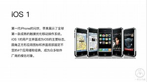 UI设计基础教程iOS界面设计及规范知识