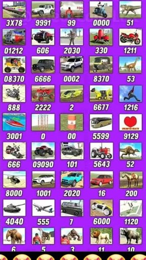 India bike driving 3D ke new cheat codes working