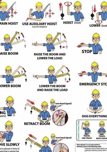 443K views · 4.7K reactions | Crane Hand Signal | Health and Safety Training Videos | Facebook
