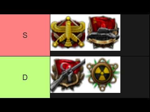 Rating HOI4 DLCs with @Error_Log.9999 @DarthyMaulocus @onegermanpotato and @thecyclop