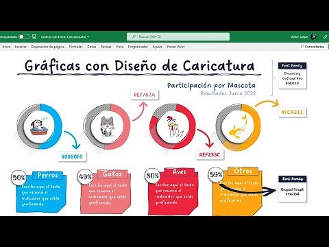 Grafica Tipo Caricatura en Excel