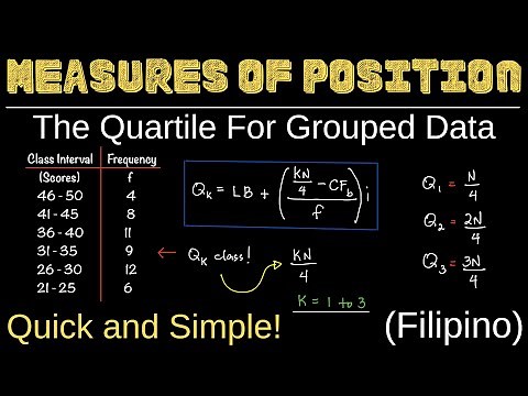 The Quartile for Grouped Data | Measures of Position | Quartiles | Statistics | Filipino