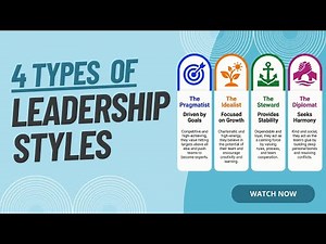 Leadership Styles Overview
