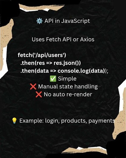 API explained 🌐A beginner-friendly overview of how APIs work in frontend development