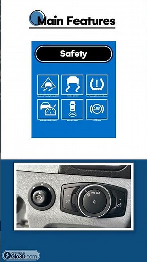 Ford Transit-250 2019 car review