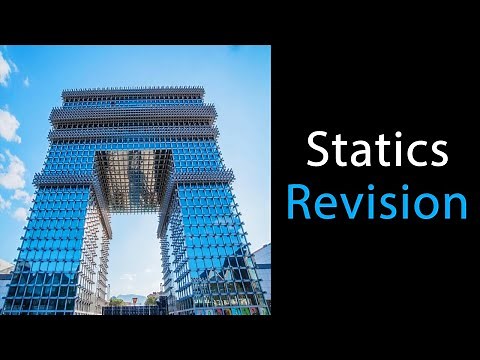Statics Course Revision