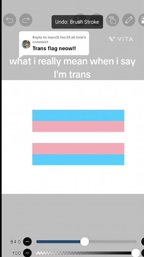 Understanding Trans Identity: What Being Trans Means