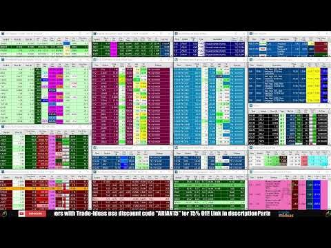 LIVE: Penny Stocks Small Cap Scanner (Trade-Ideas)