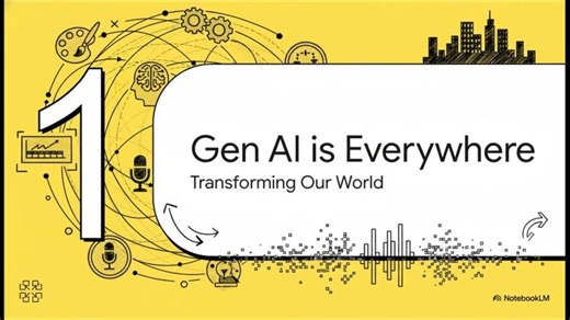 Generative AI Evolution: From Early Foundations to Modern Revolution | Cortex Bridge posted on the topic | LinkedIn