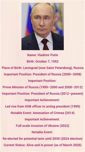 Who Is Vladimir Putin? #shorts