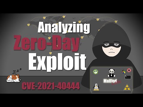 Analyzing Microsoft Zero-Day Exploit (CVE-2021-40444)