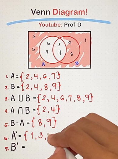 459K views · 3.2K reactions | Venn Diagrams Unveiled: Visualizing Relationships Made Simple! | Prof D | Facebook