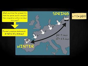 4.7 The standard normal distribution| Basic Statistics | Probability Distributions | UvA