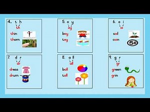 Grade 2 Term 3: English - Phonics
