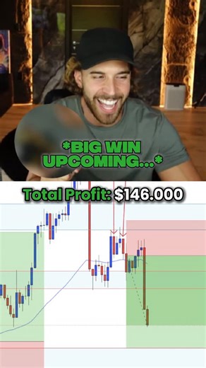 Alex Gonzalez | Up over $100k on USD/CAD 🤯✅ #tradingforex #trading | Instagram
