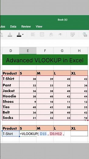 Advanced VLOOKUP in Excel | Advanced Excel Formula #excel