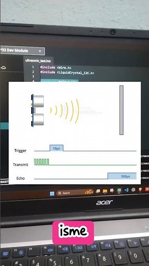 Day 2 of learning different sensors — Ultrasonic sensor #HunarBotics #UltrasonicSensor #arduino #iot