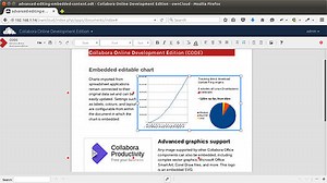 Webブラウザでワープロや表計算が使えるオープンソースの「LibreOffice Online」、開発者向けディストリビューションが公開。ownCloudもバンドル