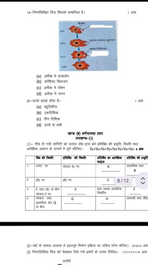 #science pree Board Paper 2026#Code (831)