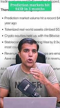 Bitwise Report Prediction Markets Hit $43B