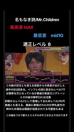 名もなき詩解説 #千鳥の鬼レンチャン #拡散希望 #ミスチル