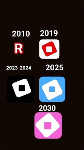 roblox Evolution