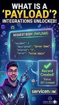What is a PAYLOAD? (ServiceNow APIs Explained!) 🚀 #shorts #servicenow #techwithpri