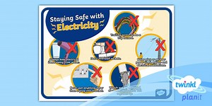 Staying Safe with Electricity Poster