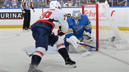Capitals shut out by Blues, lose ground in wild-card race