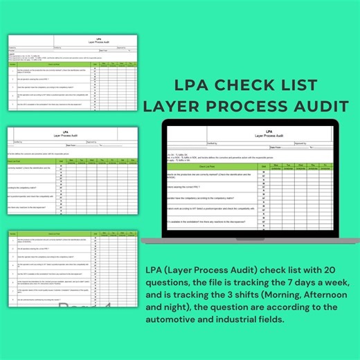 IATF 16949 LPA Checklist - Automotive Quality Audit (digital Download) - Etsy