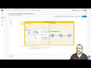 Business transformation execution with Bizzdesign Horizzon