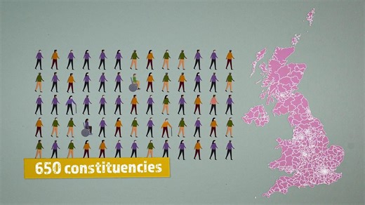 The UK Parliament - Democracy in the UK: Video playlist - BBC Bitesize