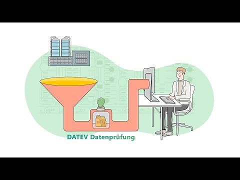 TRIALOG.tv - DATEV Datenanalyse