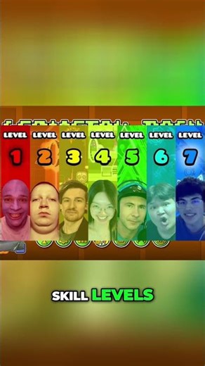 Geometry Dash Beginner vs Pro Skill Levels Explained 1