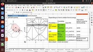Project_ 3.4 (python script band plotting ) Si band structure