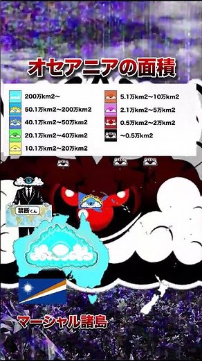オセアニアの面積 世界別MAP
