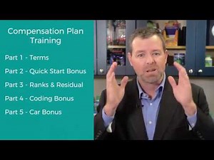Youngevity Compensation Plan, Part I Terms and Definitions