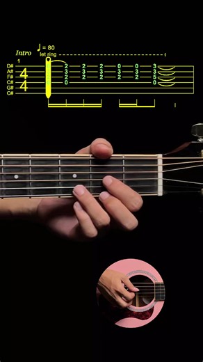I Stay Away guitar tutorial and tabs - Alice In Chains