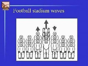 The Double Slit Experiment: Part 1 of 8