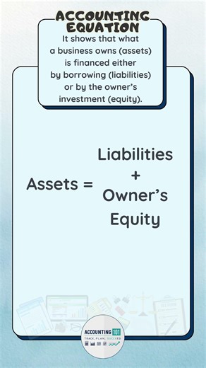 Assets = Liabilities + Equity Explained