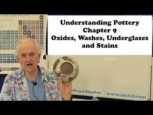 Understanding Pottery Chapter 9 Oxides, Washes, Underglazes and Stains